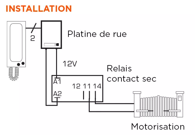 Relais 12-24VDC vers contact sec N/O N/C  sécuritémarché.fr - Ultra Secure  France